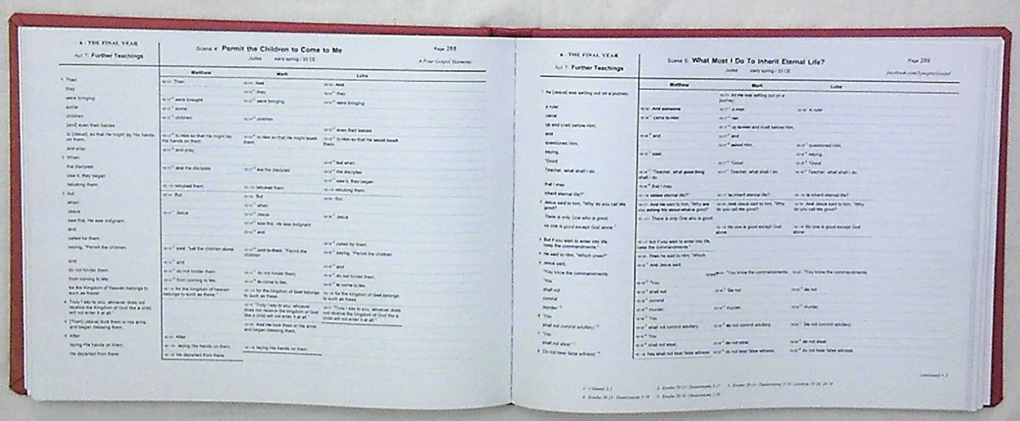 The Synoptic Gospel - FIVE COLUMN
