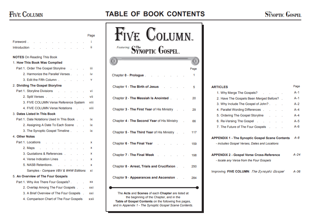 Table of Contents from FIVE COLUMN - Word-For-Word Edition.
