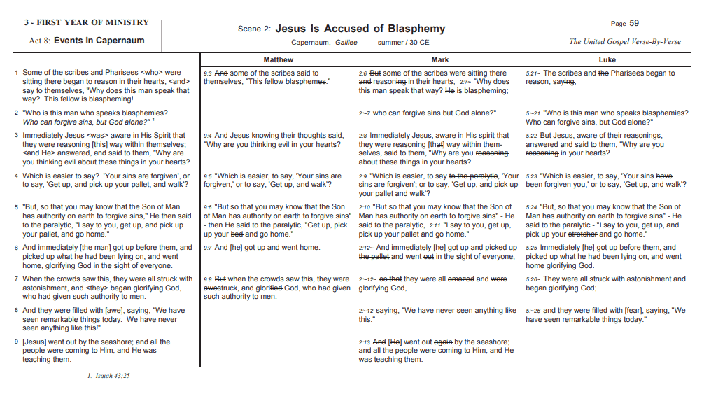 Scene 382 from "FIVE COLUMN: The Synoptic Gospel" Verse-By-Verse Edition.