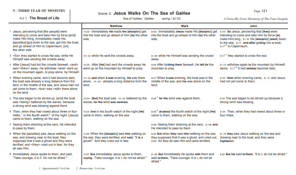 Scene 513 from "FIVE COLUMN: The Synoptic Gospel" Verse-By-Verse Edition.