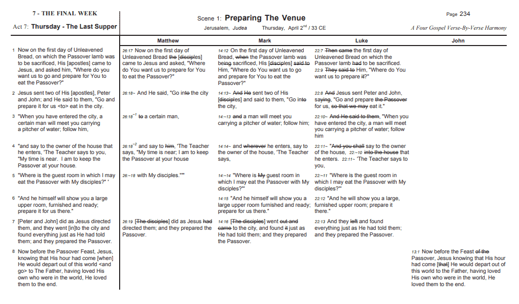 Scene 771 from "FIVE COLUMN: The Synoptic Gospel" Verse-By-Verse Edition.