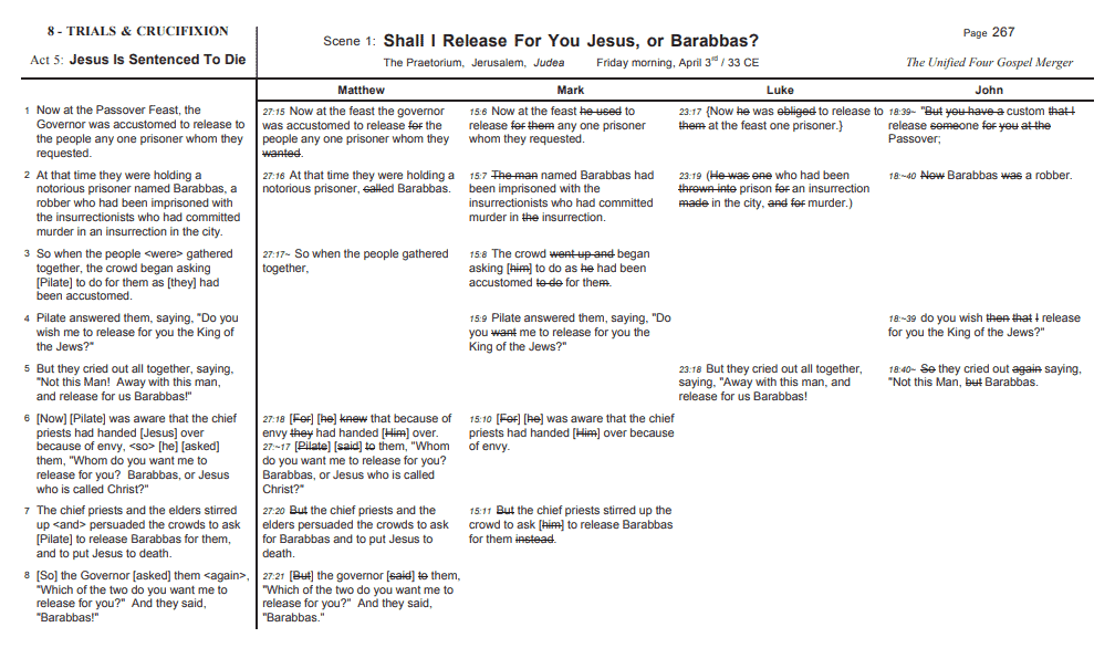 Scene 851 from "FIVE COLUMN: The Synoptic Gospel" Verse-By-Verse Edition.