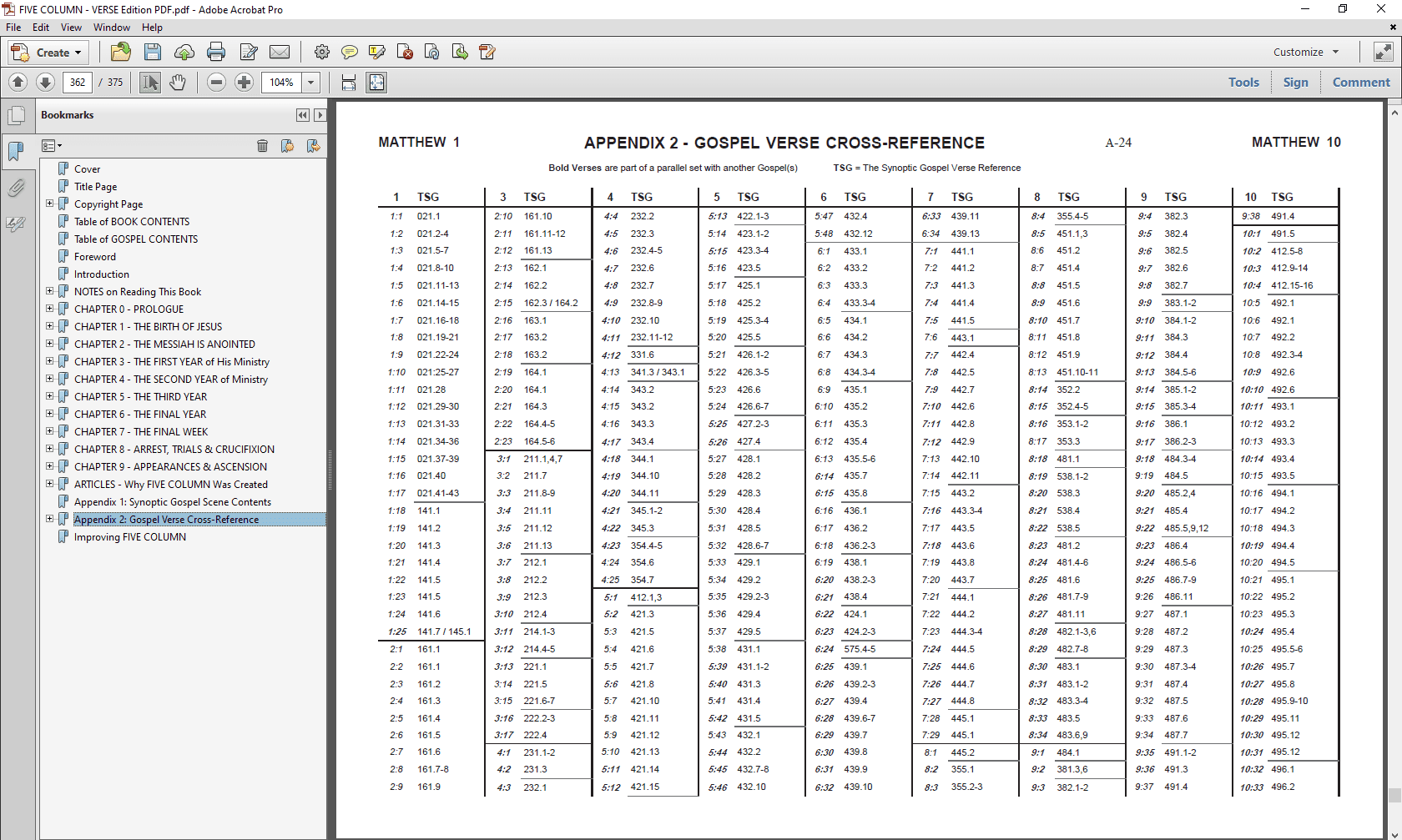 FIVE COLUMN: Verse-By-Verse PDF Edition - Gospel Verse Cross-Reference.