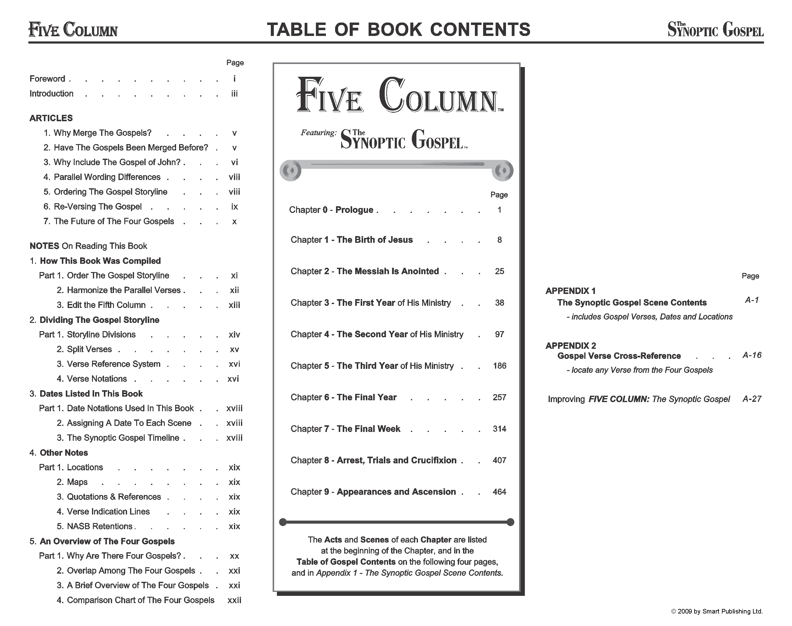 Click to enlarge. Table of BOOK Contents from "FIVE COLUMN: The Synoptic Gospel".
