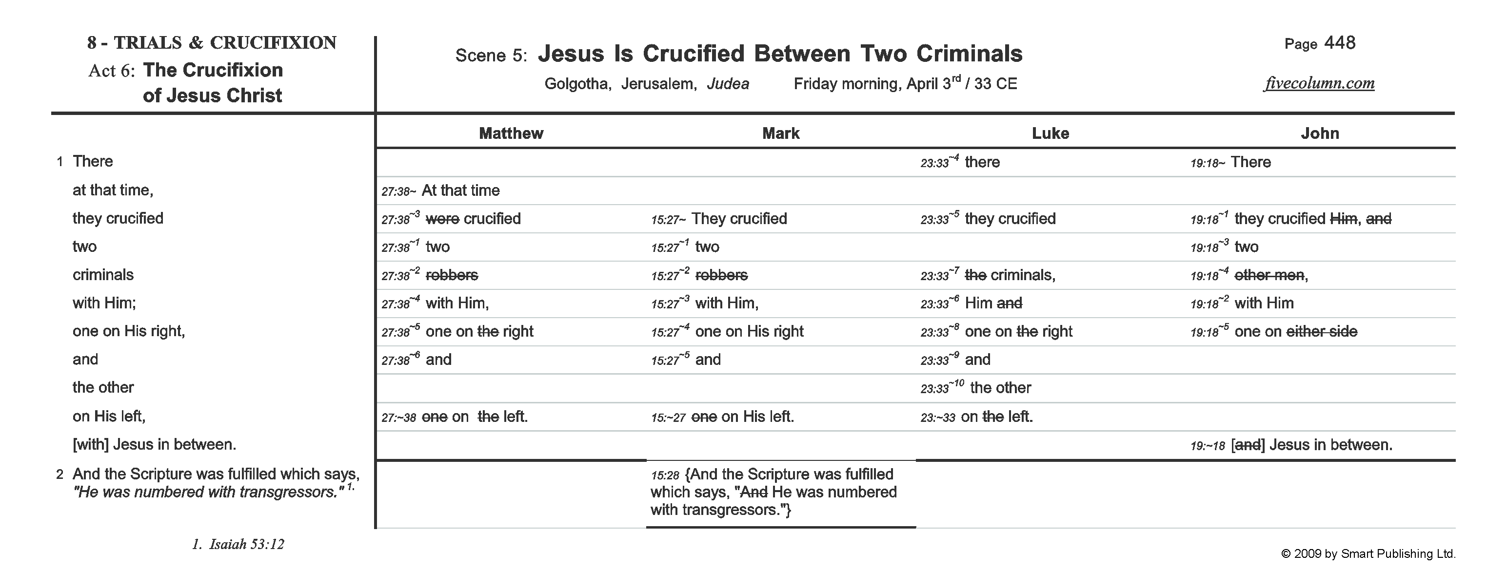Scene 865 from FIVE COLUMN: The Synoptic Gospel - Word-For-Word Edition.