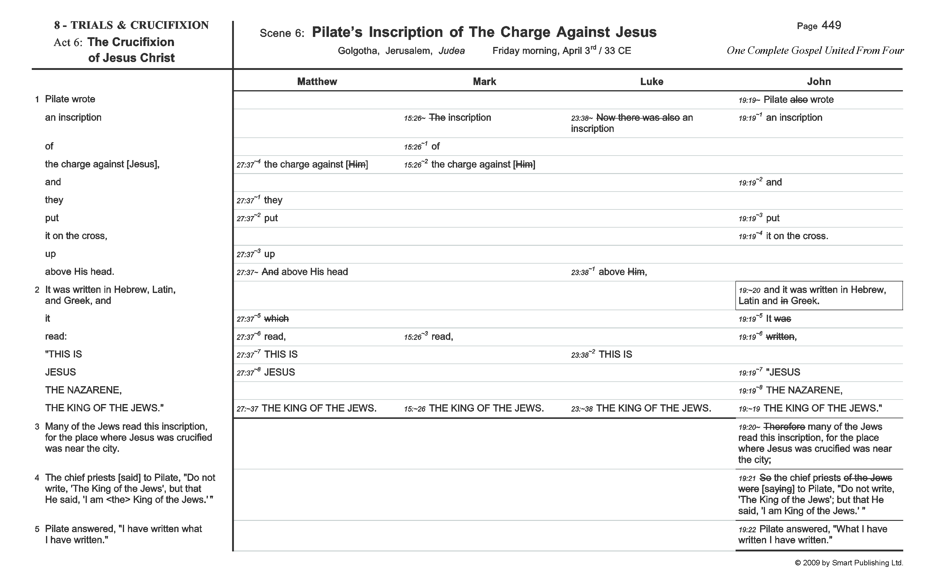 Scene 866 from FIVE COLUMN: The Synoptic Gospel - Word-For-Word Edition.