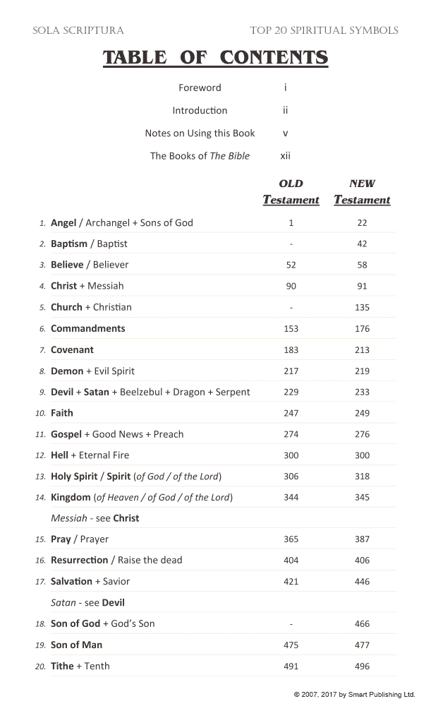 Sola Scriptura Topical Bible- Top 20 Spiritual Symbols - Table of Contents.